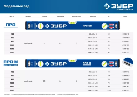 ЗУБР ПРО, 600 мм, уровень с усиленным профилем, Профессионал (34590-060) купить в Когалыме