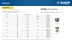 ЗУБР 4.0 x 10 мм, 50 шт, стальные заклепки, Профессионал (313126-40-10) купить в Когалыме
