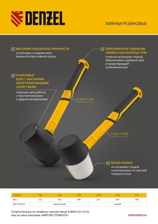 Киянка резиновая, 450 г, черно-белая, фибергласовая рукоятка c TPR покрытием Denzel 11102 купить в Когалыме