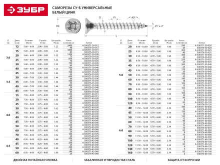 Шурупы ЗУБР по дереву оцинкованные, 5.0x90мм, 4шт 4-300376-50-090 купить в Когалыме