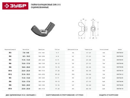 Гайка DIN 315 барашковая, M6, 5 шт, оцинкованная, ЗУБР 303736-06 купить в Когалыме