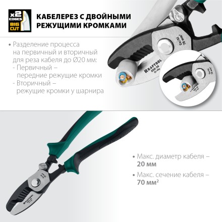 Кабелерез KSD с двойными режущими кромками 23332-20 купить в Когалыме