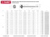 Саморезы СКД кровельные, RAL 9003 белый, 70 х 4.8 мм, 800 шт, для деревянной обрешетки, ЗУБР 4-300310-48-070-9003 купить в Когалыме