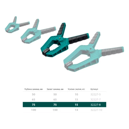 Струбцина KRAFTOOL SC-xx, пружинная 32227-8 купить в Когалыме