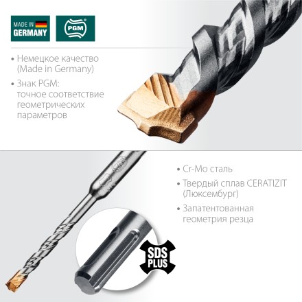 Буры SDS-Plus 29320-110-06 купить в Когалыме