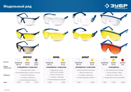 ЗУБР БАРЬЕР, открытого типа, жёлтые, облегчённые, стекло устойчивое к царапинам и запотеванию, защитные очки, Профессионал (110488) купить в Когалыме