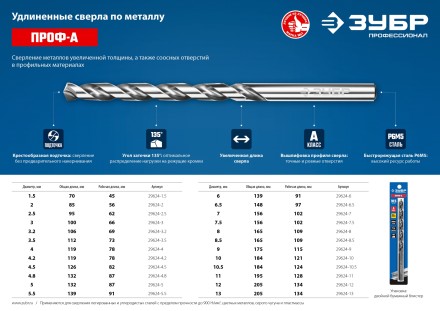 ЗУБР ПРОФ-А, 4.0 х 119 мм, сталь Р6М5, класс А, удлиненное сверло по металлу, Профессионал (29624-4) купить в Когалыме