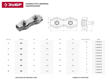Зажим троса ЗУБР "МАСТЕР" двойной, оцинкованный, 5мм, 35 шт 4-304445-05 купить в Когалыме