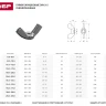 Гайка DIN 315 барашковая, M8, 4 шт, оцинкованная, ЗУБР 303736-08 купить в Когалыме
