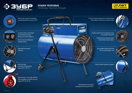 Пушка тепловая круглый корпус ЗТП-24 серия ПРОФЕССИОНАЛ купить в Когалыме