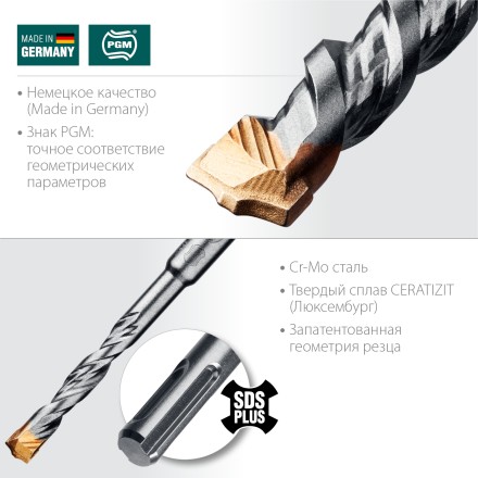 Буры SDS-Plus 29320-110-08 купить в Когалыме