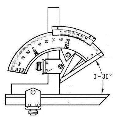 Угломер тип 2 мод 1005 УН-127 0-320° класс Премиум купить в Когалыме
