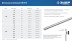 ЗУБР DIN 975, кл. пр. 6.8, М20 x 1000 мм, резьбовая шпилька, 1 шт, Профессионал (30336-20-1) купить в Когалыме