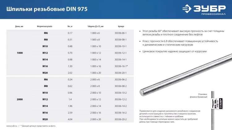 ЗУБР DIN 975, кл. пр. 6.8, М20 x 1000 мм, резьбовая шпилька, 1 шт, Профессионал (30336-20-1) купить в Когалыме
