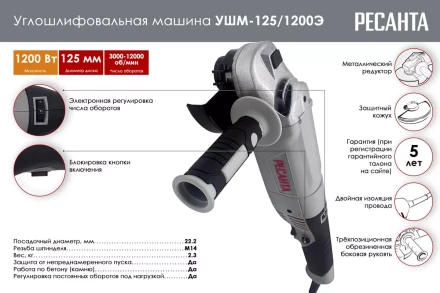 Углошлифовальная машина (болгарка) Ресанта УШМ-125/1200Э 75/12/4 купить в Когалыме