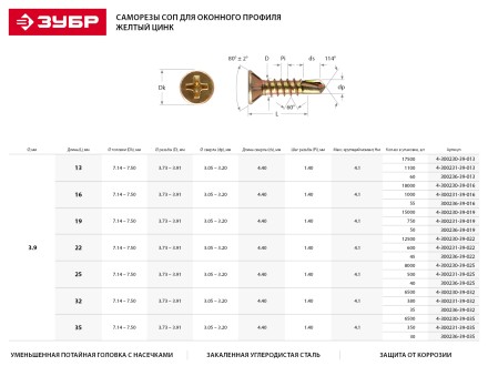 Саморезы ЗУБР со сверлом для оконного профиля, жёлтопассивированные, 3.9x25мм, 14шт 4-300236-39-025 купить в Когалыме
