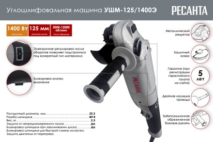 Углошлифовальная машина (болгарка) Ресанта УШМ-125/1400Э 75/12/5 купить в Когалыме