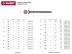 Гвозди ЗУБР "МАСТЕР" строительные оцинкованные ГОСТ 4028-63, 4.0х100мм, 5кг 305030-40-100 купить в Когалыме