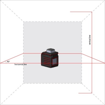 Нивелир лазерный ADA Cube 360 Basic Edition купить в Когалыме