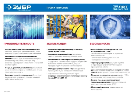 Пушка тепловая круглый корпус ЗТП-15 серия ПРОФЕССИОНАЛ купить в Когалыме