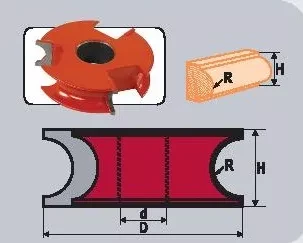 Фреза станочная профильная Кратон (1 09 07 025) 1 09 07 025 купить в Когалыме