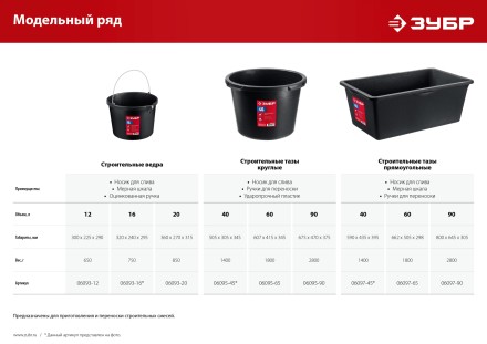 ЗУБР 16 л, ударопрочный пластик, с носиком, строительное ведро (06093-16) купить в Когалыме