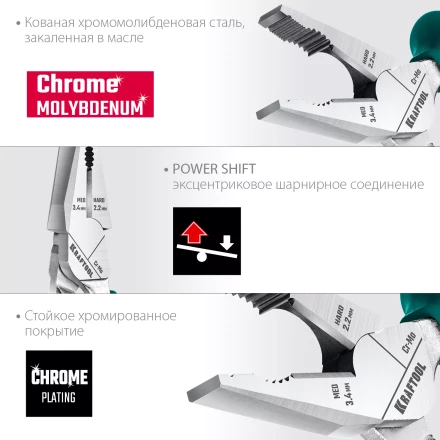 Набор губцевого инструмента EXTREM-4 22012 купить в Когалыме