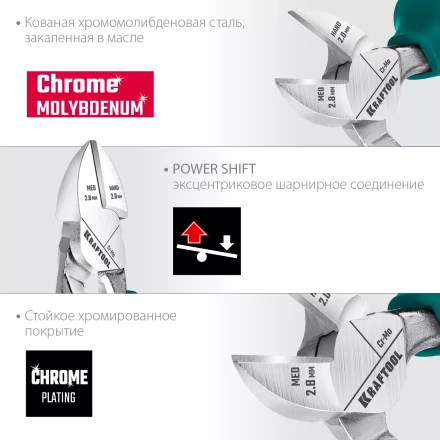 Набор губцевого инструмента EXTREM-4 22012 купить в Когалыме