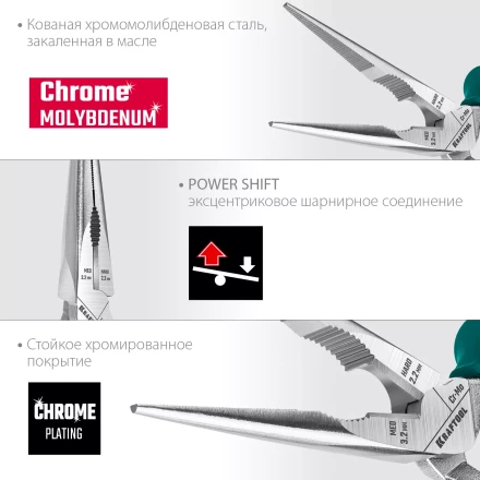 Набор губцевого инструмента EXTREM-4 22012 купить в Когалыме