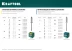 Заклепки стальные KRAFTOOL 311703-48-10 купить в Когалыме