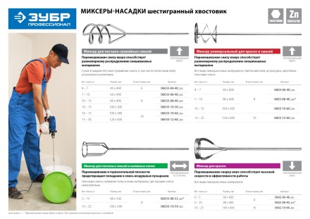 Миксеры для гипсовых смесей серия ПРОФЕССИОНАЛ купить в Когалыме