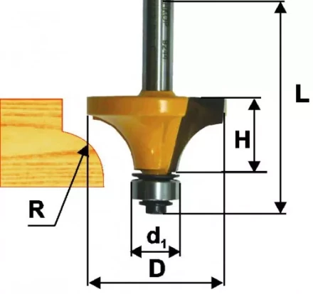 Фреза кром калевочная ф286х16мм R8мм хв 8мм 9242 купить в Когалыме