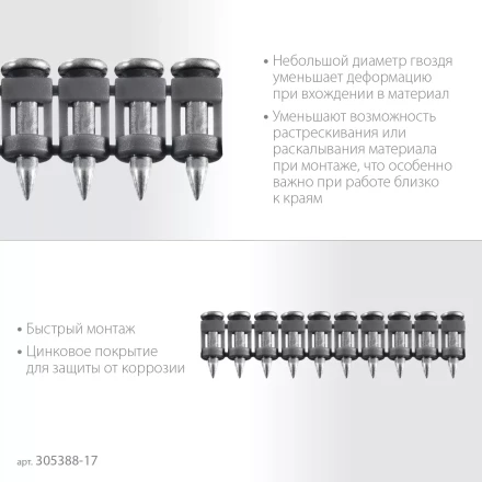 ЗУБР CN 17 х 2.7 мм, гвозди по бетону оцинкованные, 1000 шт (305388-17) купить в Когалыме