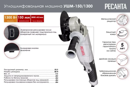 Углошлифовальная машина (болгарка) Ресанта УШМ-150/1300 75/12/6 купить в Когалыме