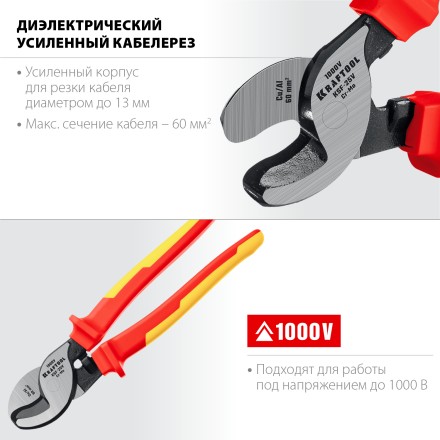 Кабелерез усиленный KSF диэлектрический 1000 В 23334-25V купить в Когалыме