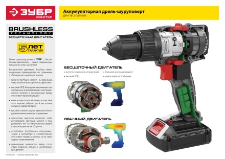 Дрель-шуруповерт BL-motor ДАИ-18-2-Ли КНМ4 серия МАСТЕР купить в Когалыме