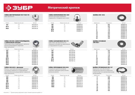 Гайка ЗУБР &quot;МАСТЕР&quot; шестигранная ГОСТ 5927-70, класс прочности 6, оцинкованная,  M14, 5кг 303550-14 купить в Когалыме