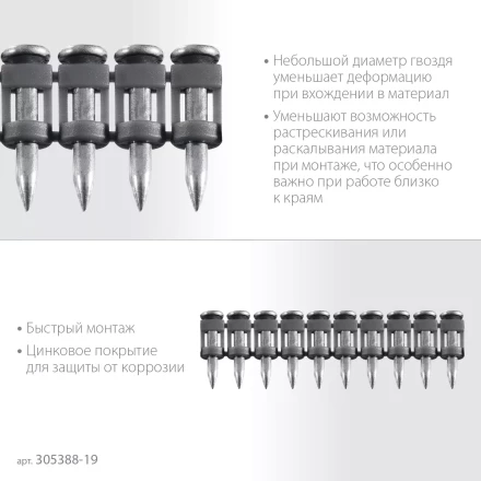 ЗУБР CN 19 х 2.7 мм, гвозди по бетону оцинкованные, 1000 шт (305388-19) купить в Когалыме