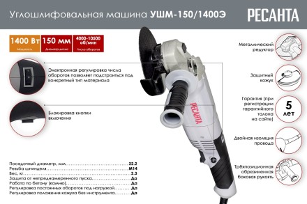 Углошлифовальная машина (болгарка) Ресанта УШМ-150/1400Э 75/12/7 купить в Когалыме