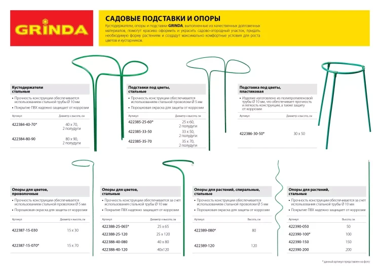 Опора для растений GRINDA, спиральная, 120см 422389-120 купить в Когалыме