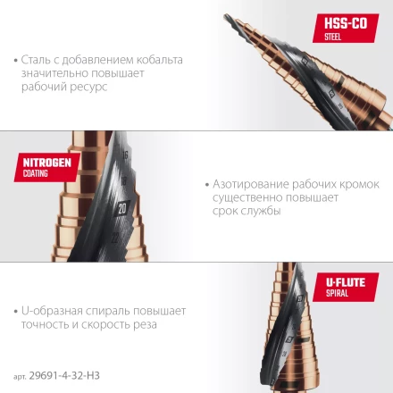 Набор ступенчатых сверл, сталь c кобальтом, спиральная проточка, 3Т хвостовик 29691-4-32-H3 купить в Когалыме