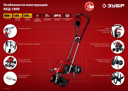 Культиватор электрический ККД-1800 серия МАСТЕР купить в Когалыме