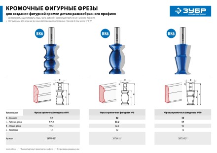 Фрезы кромочные фигурные №9 серия ПРОФЕССИОНАЛ купить в Когалыме