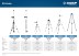 ЗУБР ШТ-4, элевационная распорная наборная штанга-штатив (34950) купить в Когалыме