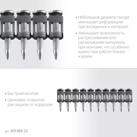 ЗУБР CN 22 х 2.7 мм, гвозди по бетону оцинкованные, 1000 шт (305388-22) купить в Когалыме