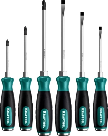 Набор ударных отверток IMPACT 25025 купить в Когалыме