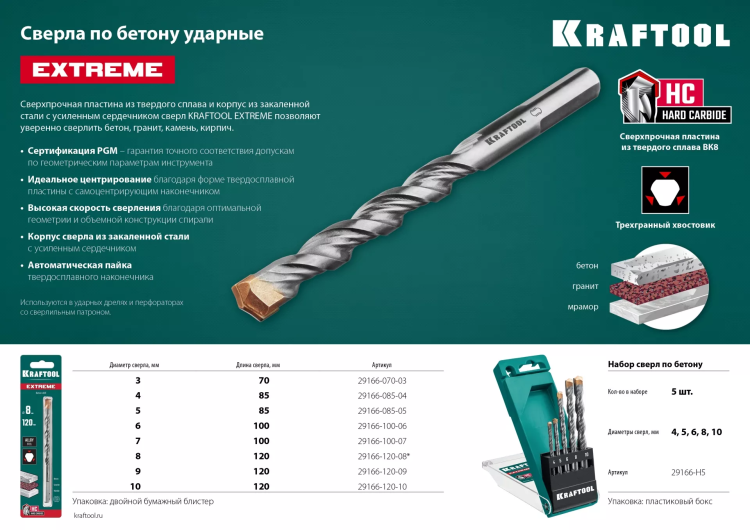 Сверла по бетону EXTREME Оберон 29166-070-03 купить в Когалыме