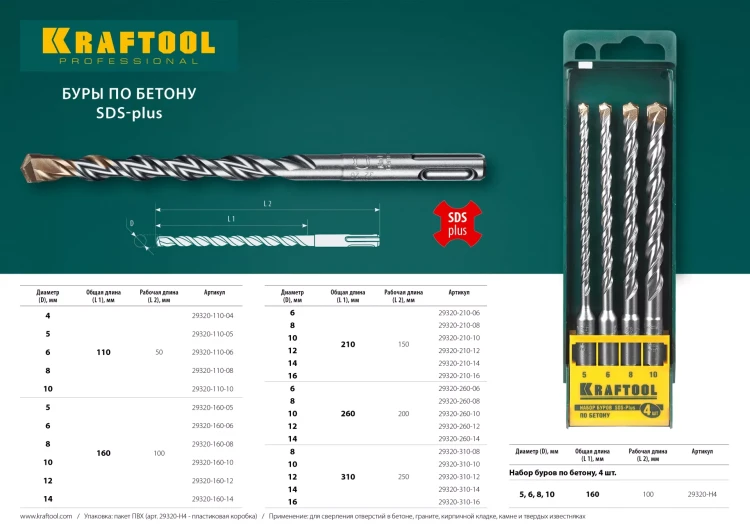 Буры SDS-Plus 29320-210-08 купить в Когалыме