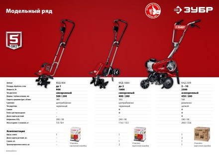 Культиватор электрический КАД-2500 серия МАСТЕР купить в Когалыме