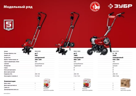 Культиватор электрический КАД-2500 серия МАСТЕР купить в Когалыме